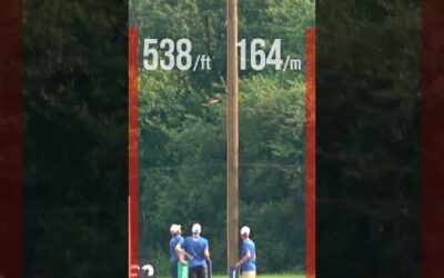 647 foot drive to win the 2025 Pro Worlds long drive comp. Rasmus Saukkoriipi during the prelims.