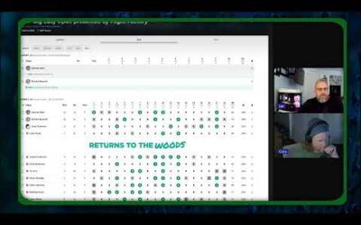 Big Easy Open Watch Party – Part 2