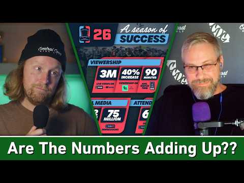 Preserve Final Thoughts and DGN Deep Dive | Coast 2 Coast Disc Golf